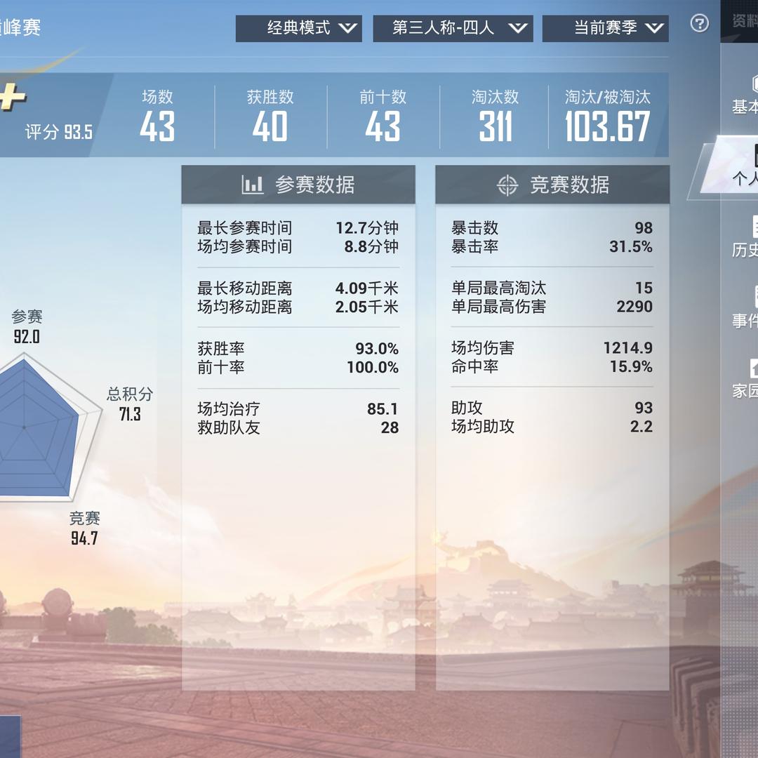 凛冬之怒