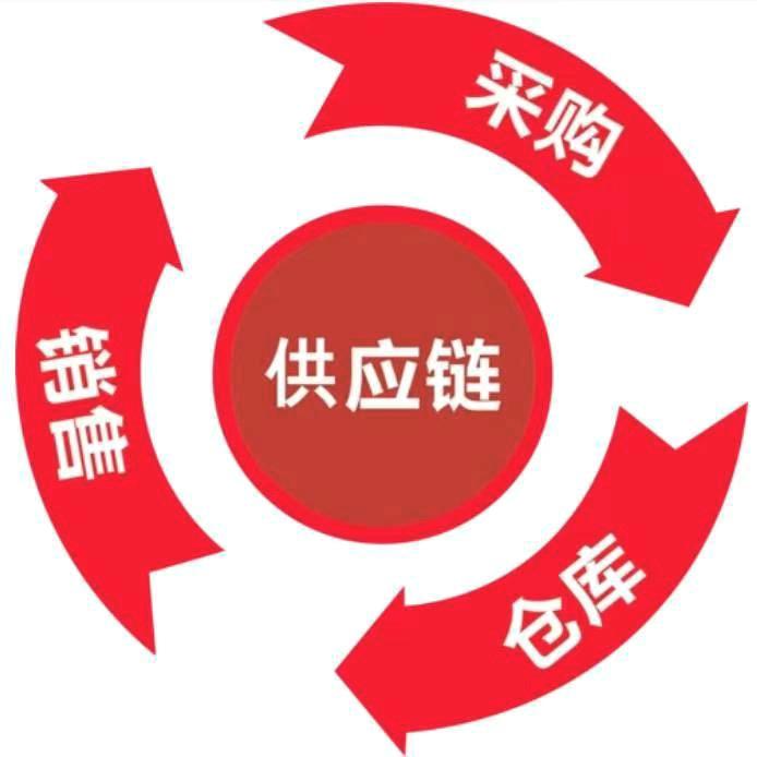 西北全品类电商供应链金融