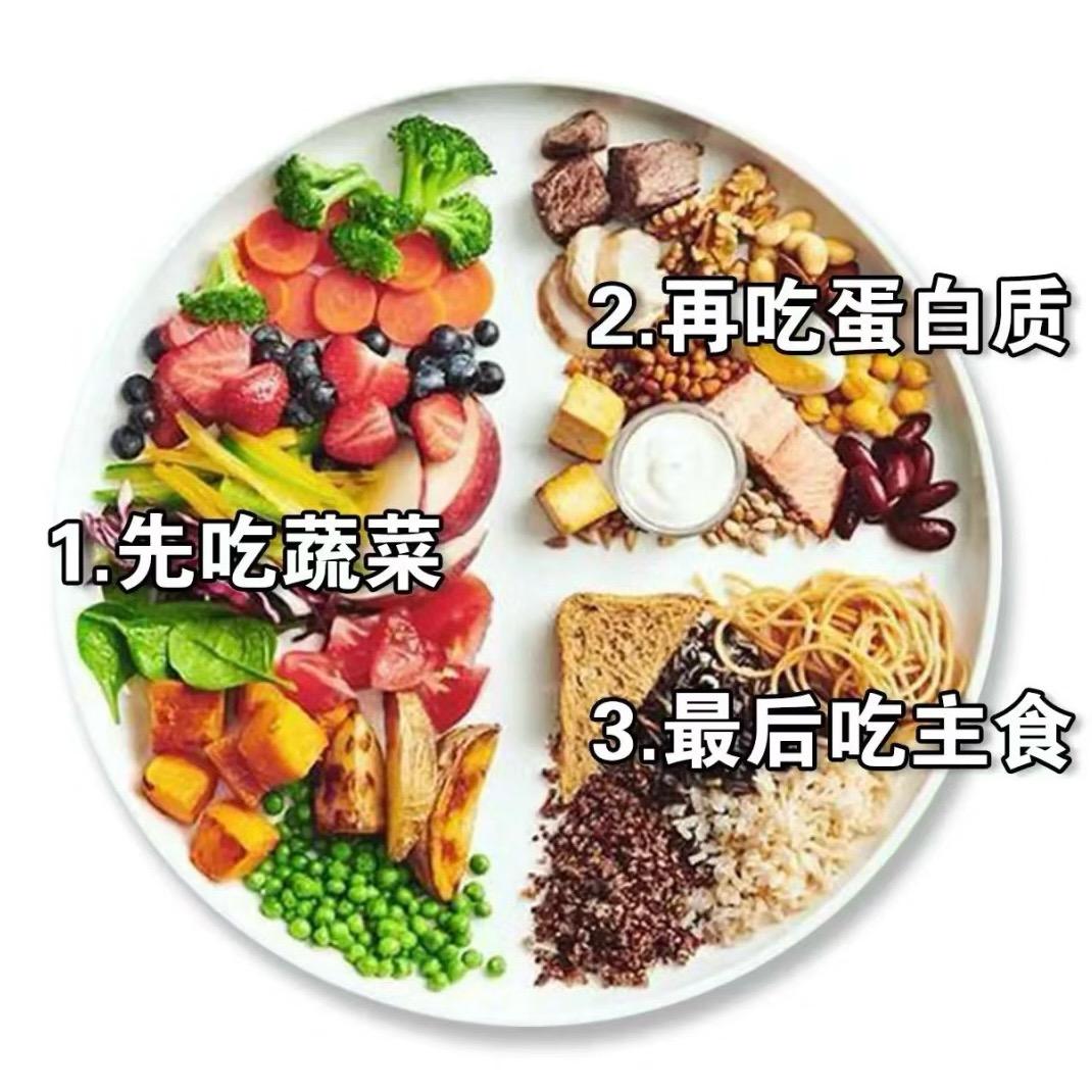 好好吃饭🍚