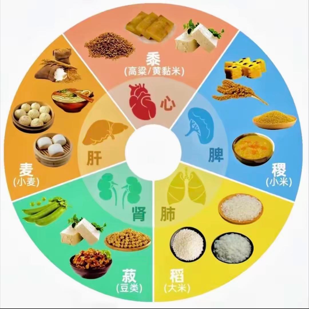 欣老师说
