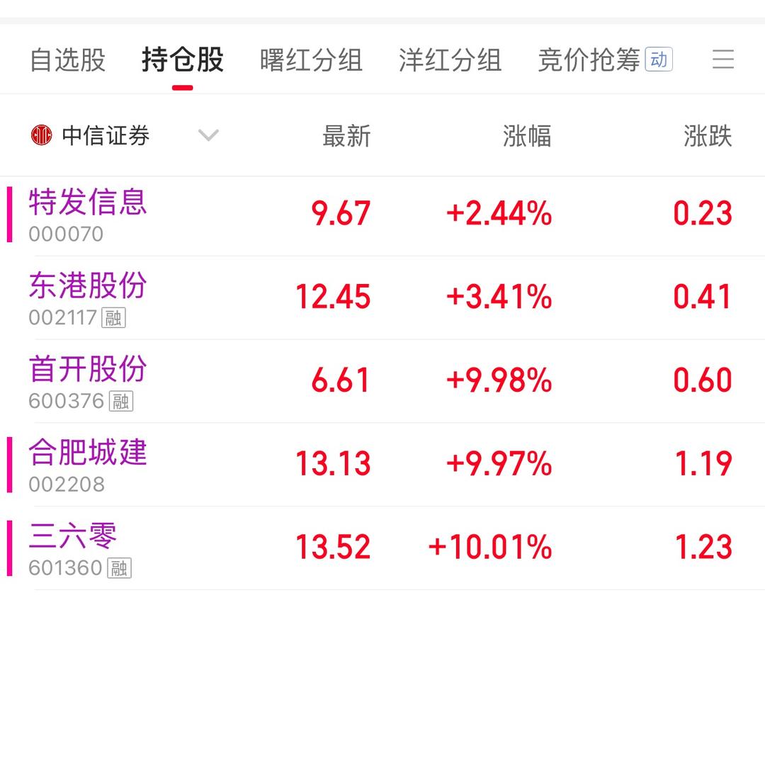 🌈你叫我做浮夸吧