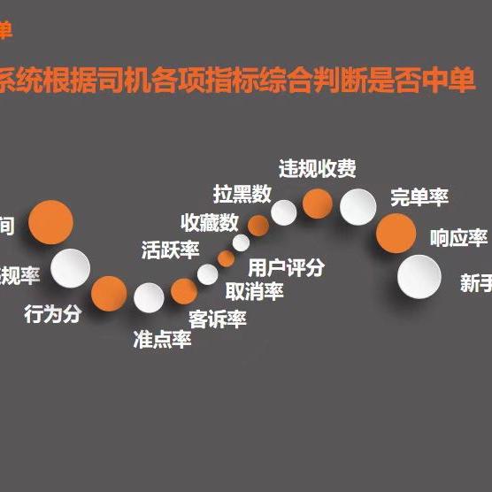 邢台大刚新能源汽车有限公司