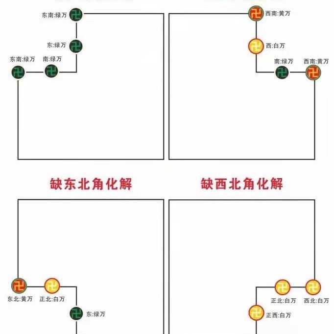 红扬