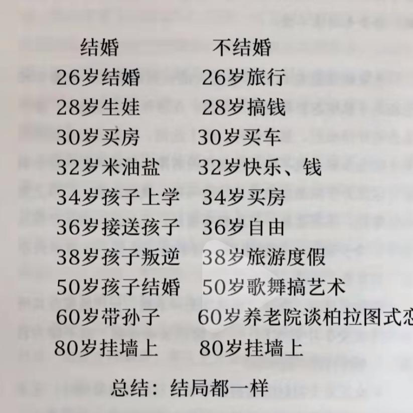 @福星高照