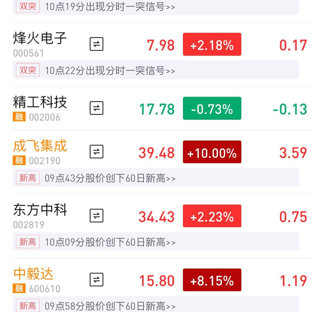 云云童装精选