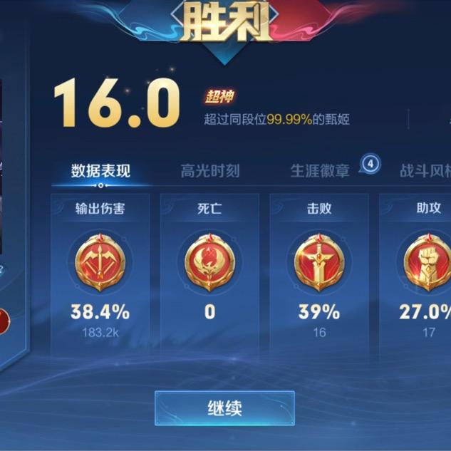 游客