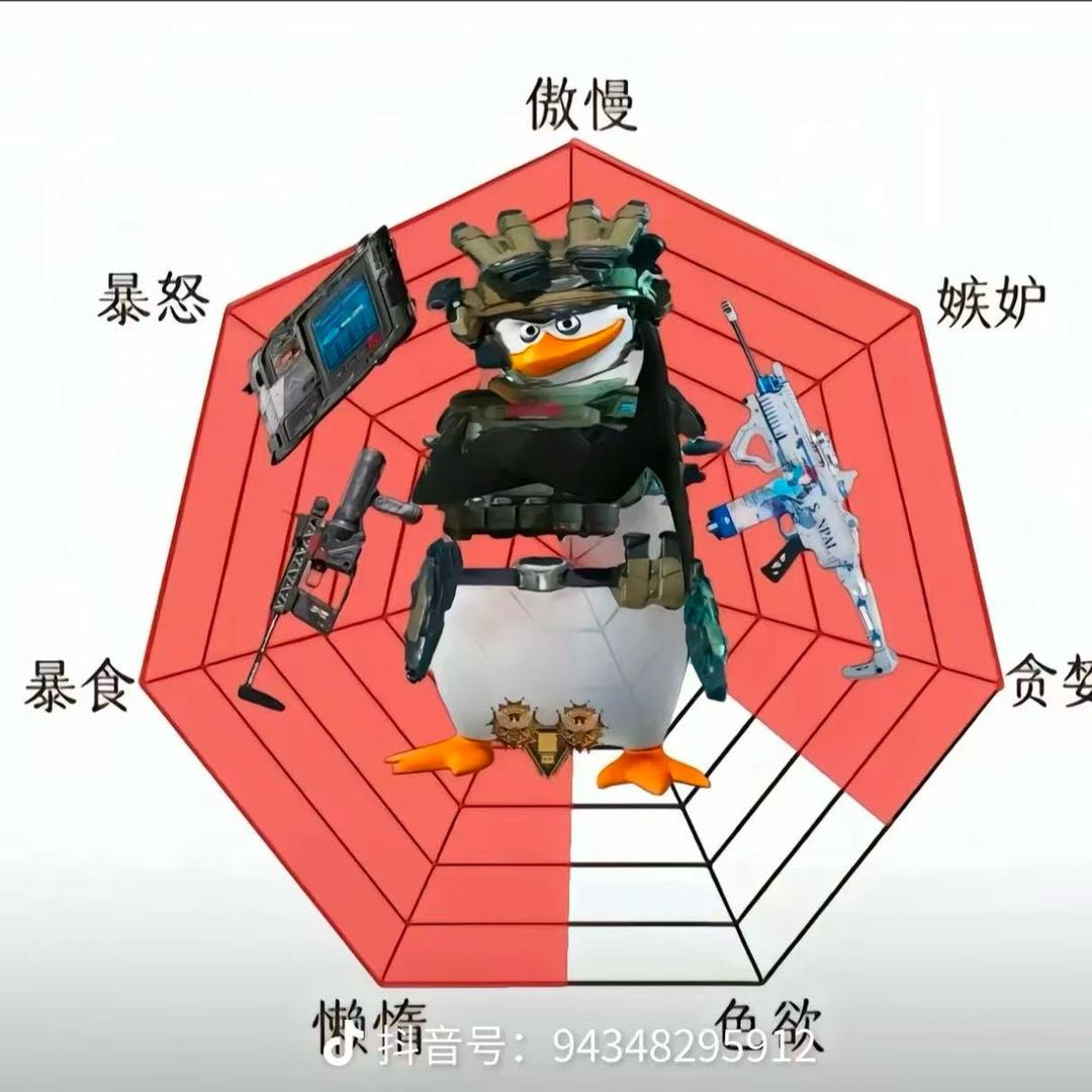 小怪（三角洲行动）ADC