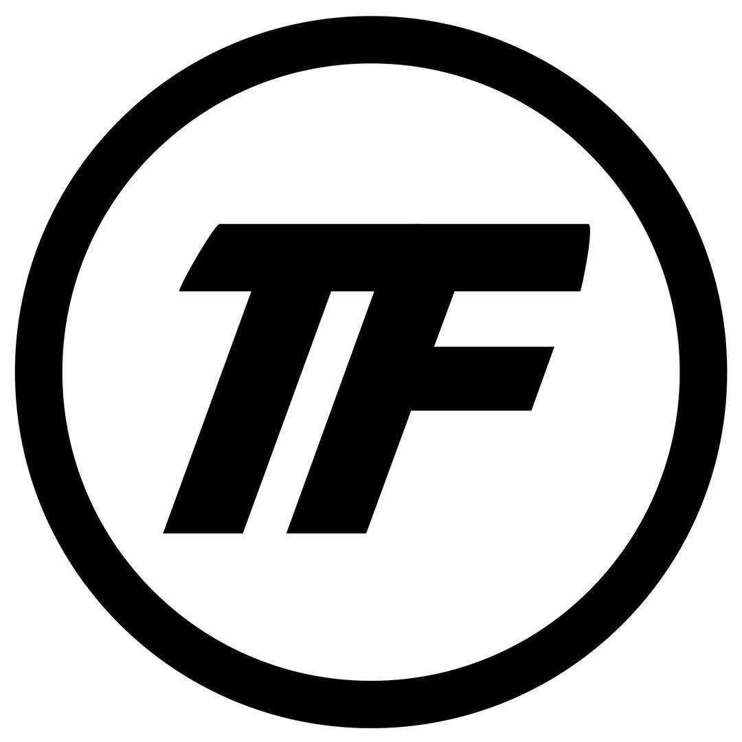 TechFit定制