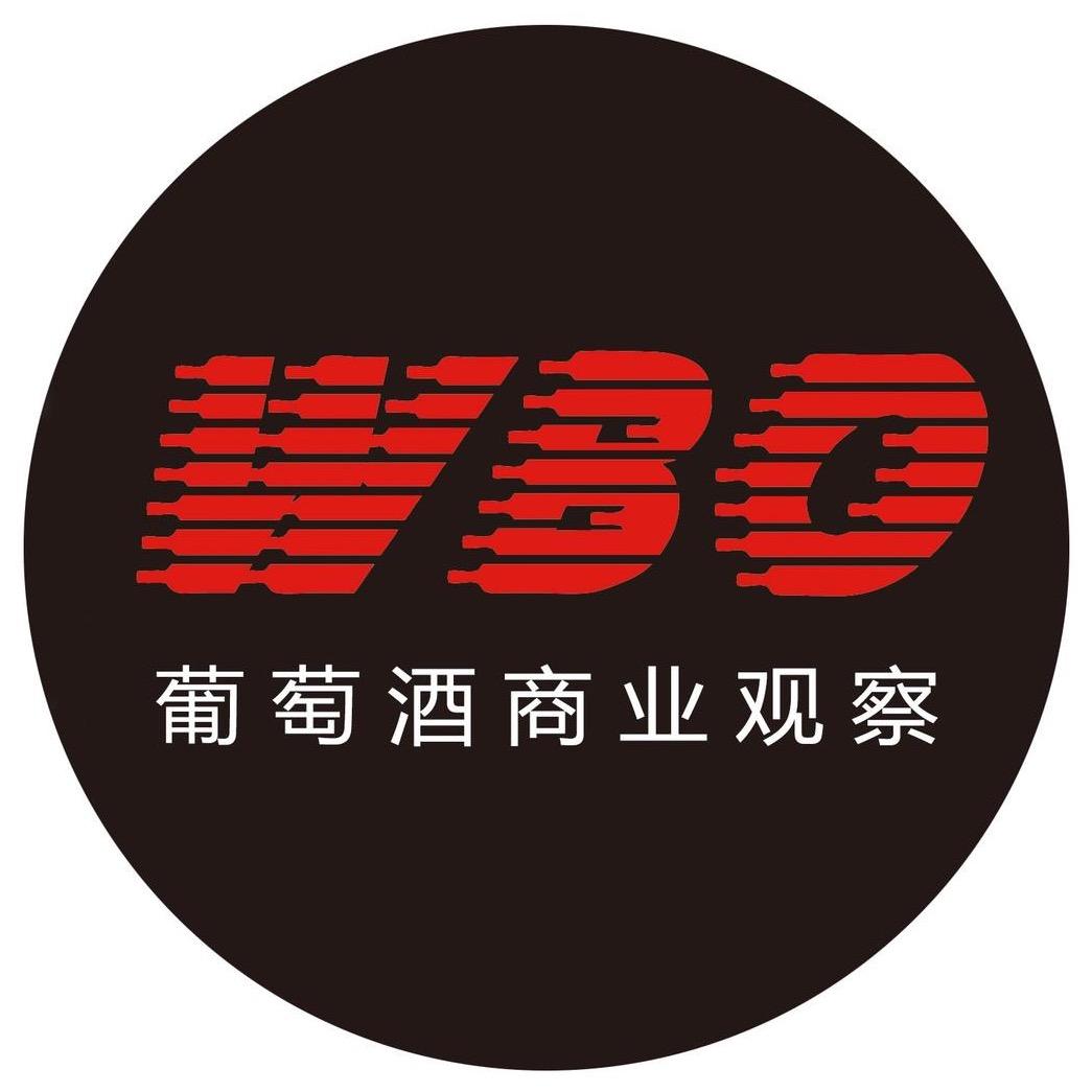 WBO