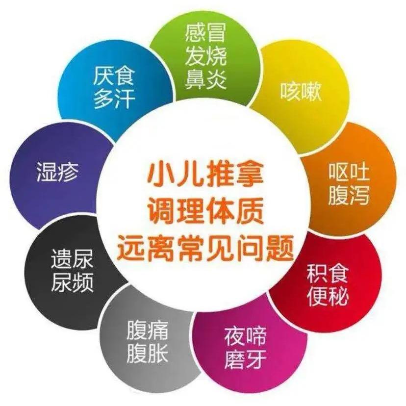 御术儿推