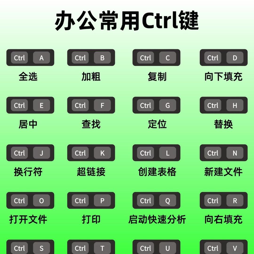 一起学习EXCEL