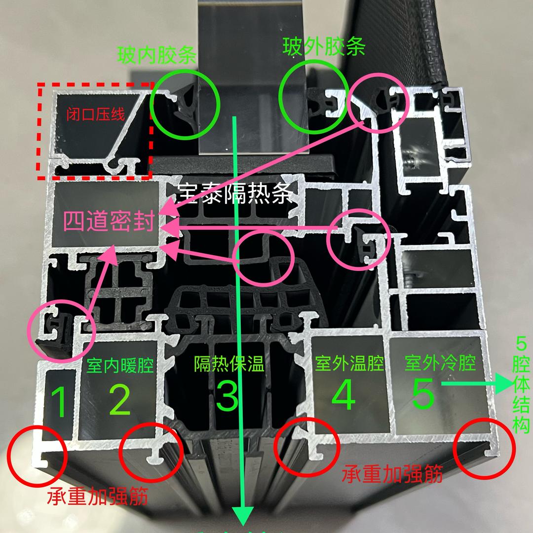西安封窗程司令
