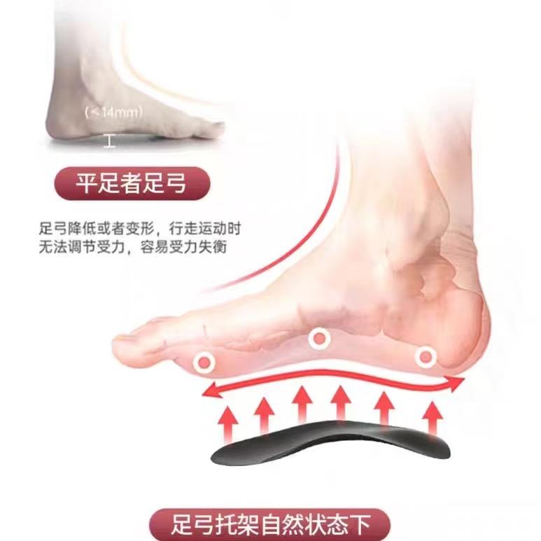 康瑞私人订制鞋垫