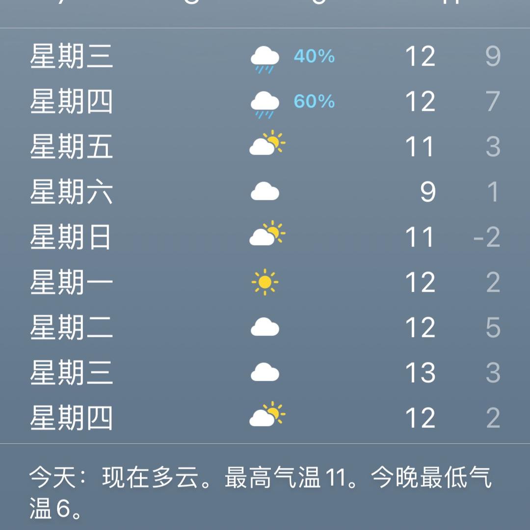 没感情