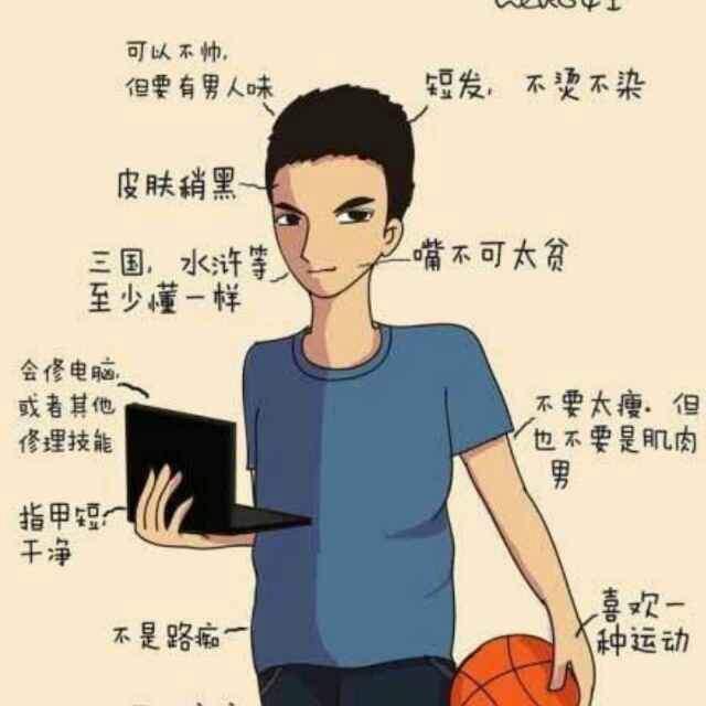 彭哥