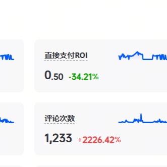杜君兰
