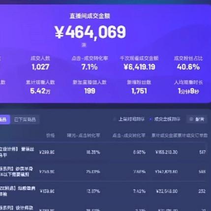 喜悦