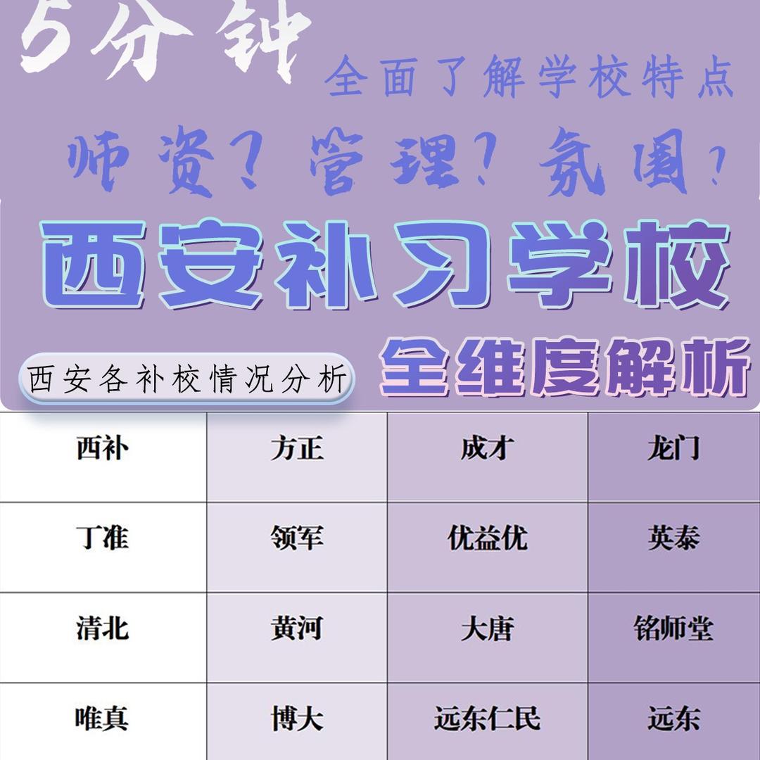 补习学校甄选