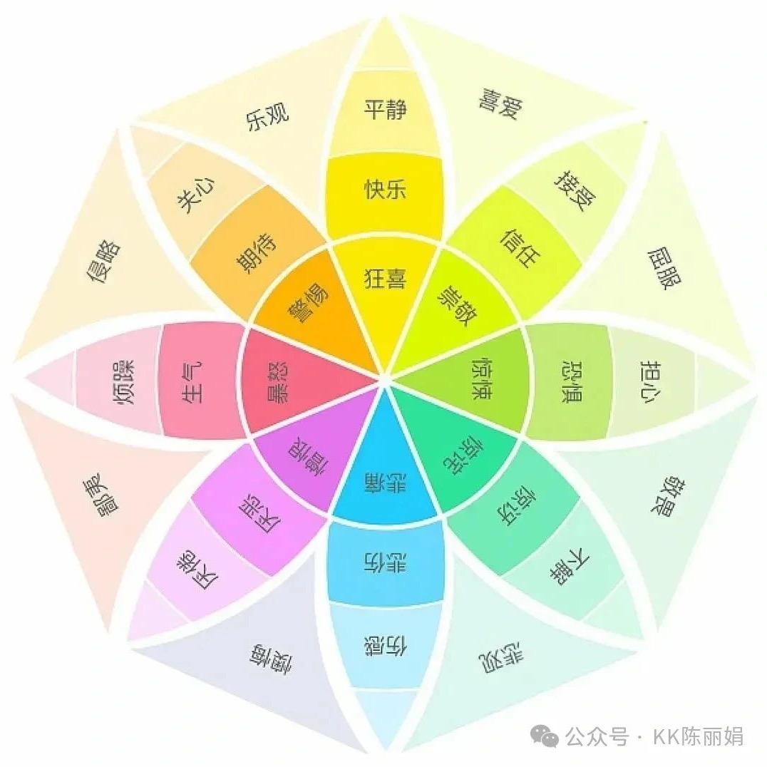 笑尽英雄