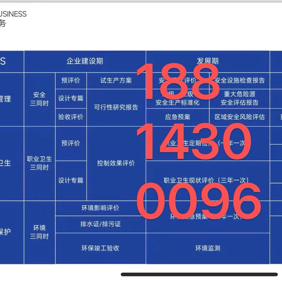 深圳第三方检测机构