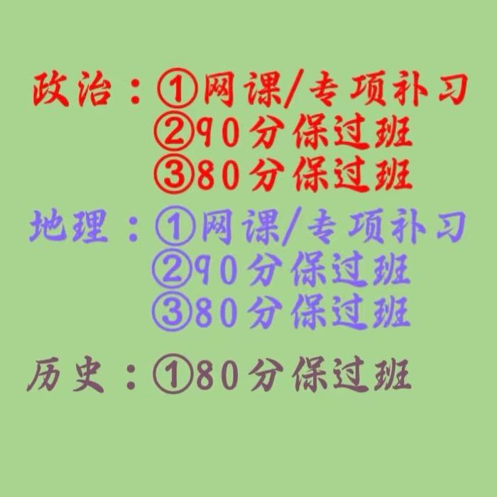 高考政史地提分