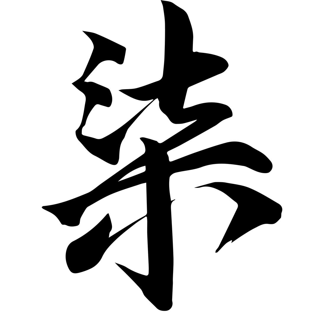 柒万EDC