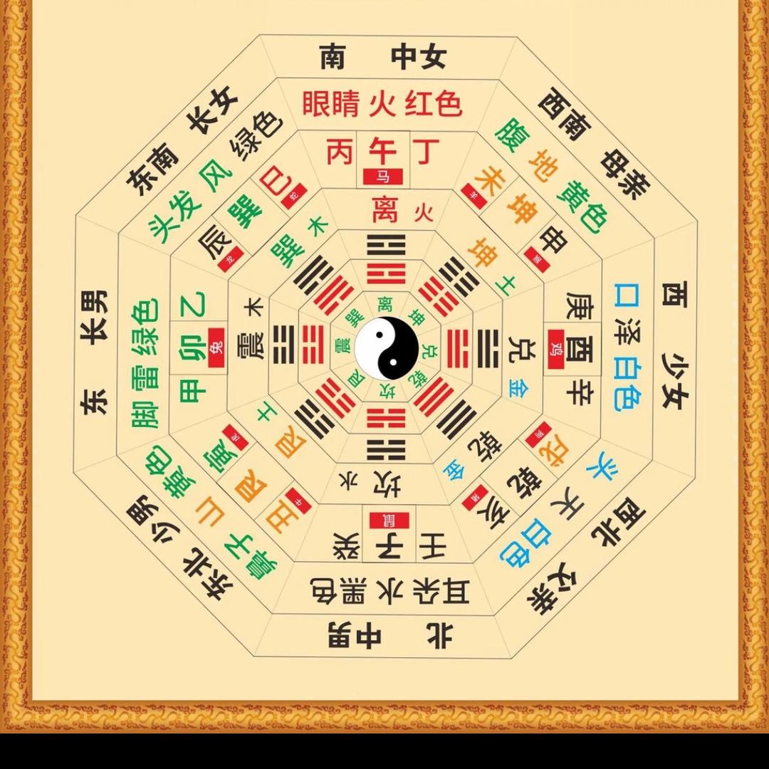 德易居文化传承（摇钱树）
