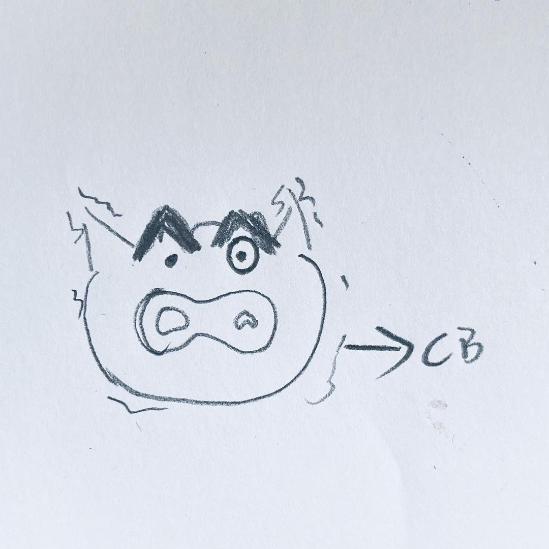4.15🔅
