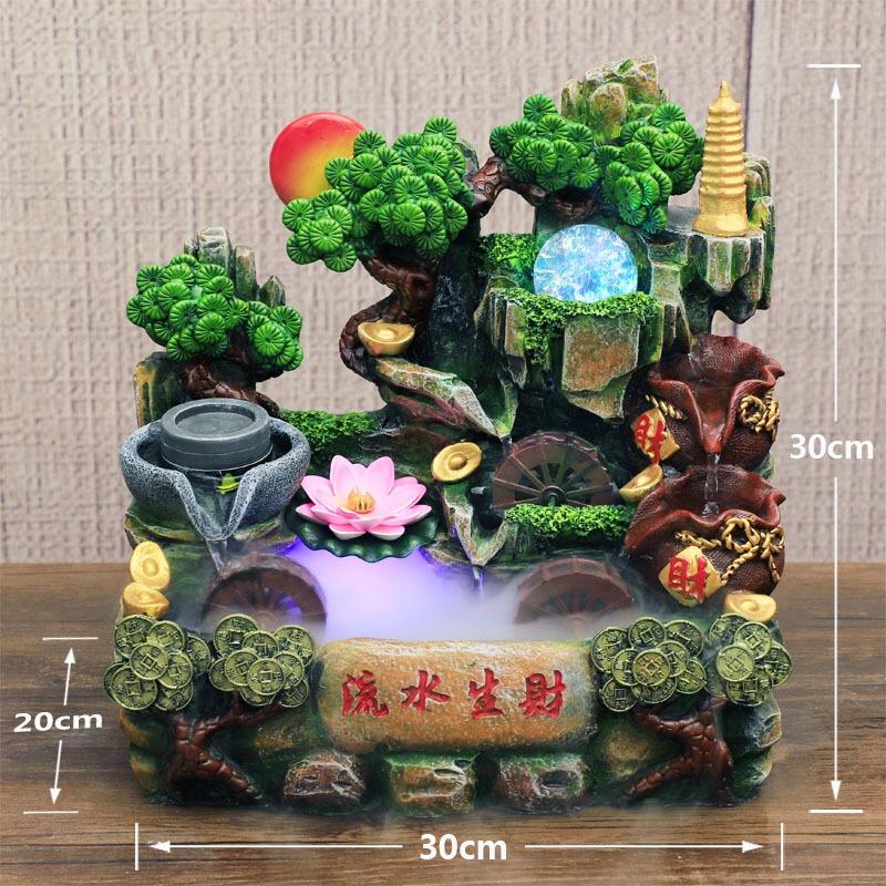 自强不息！