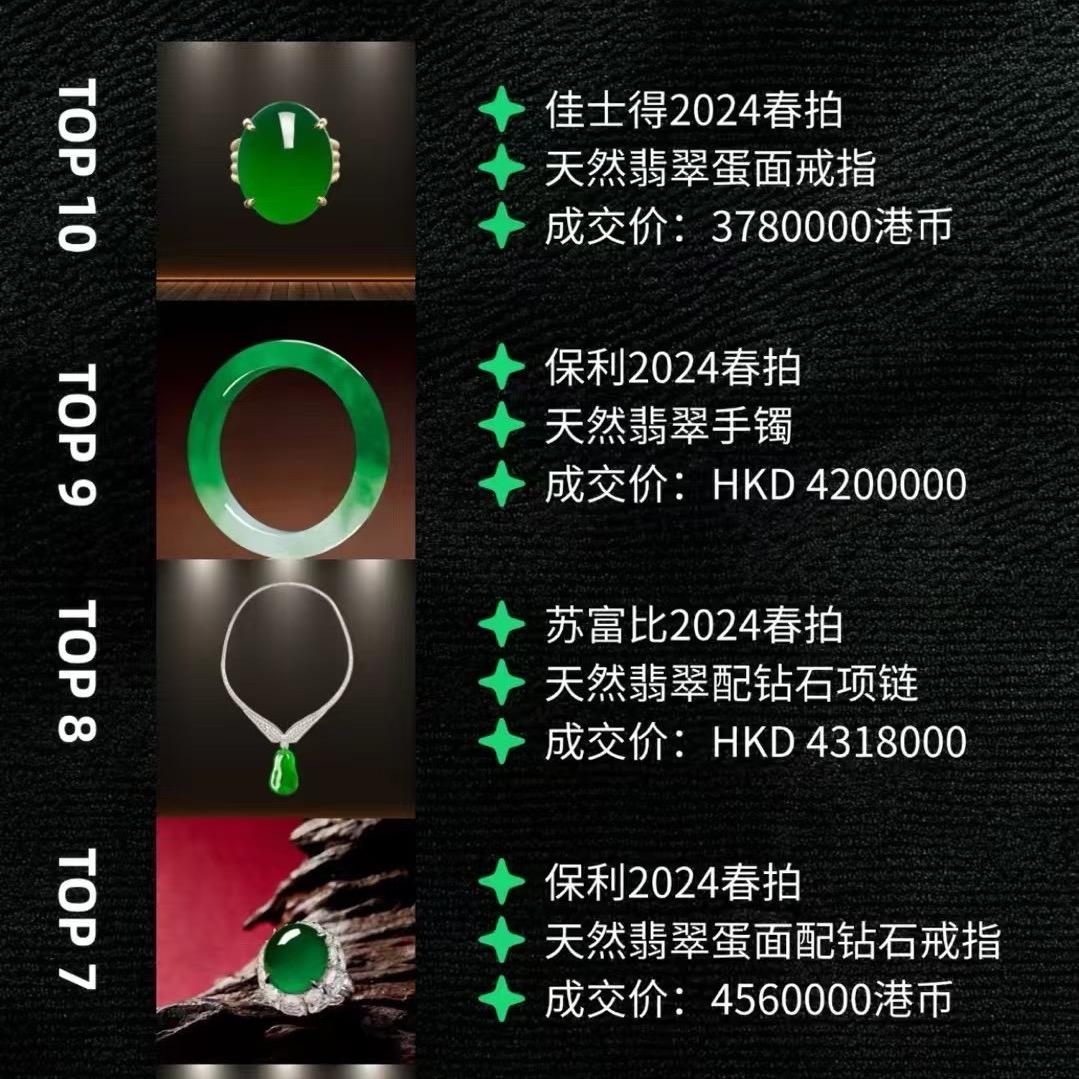 龙鑫阁珠宝 会所