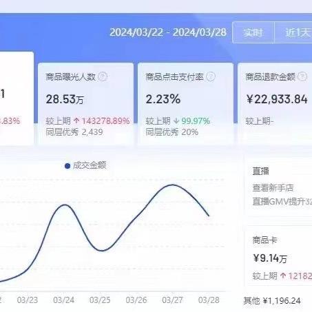 赶紧放寒假