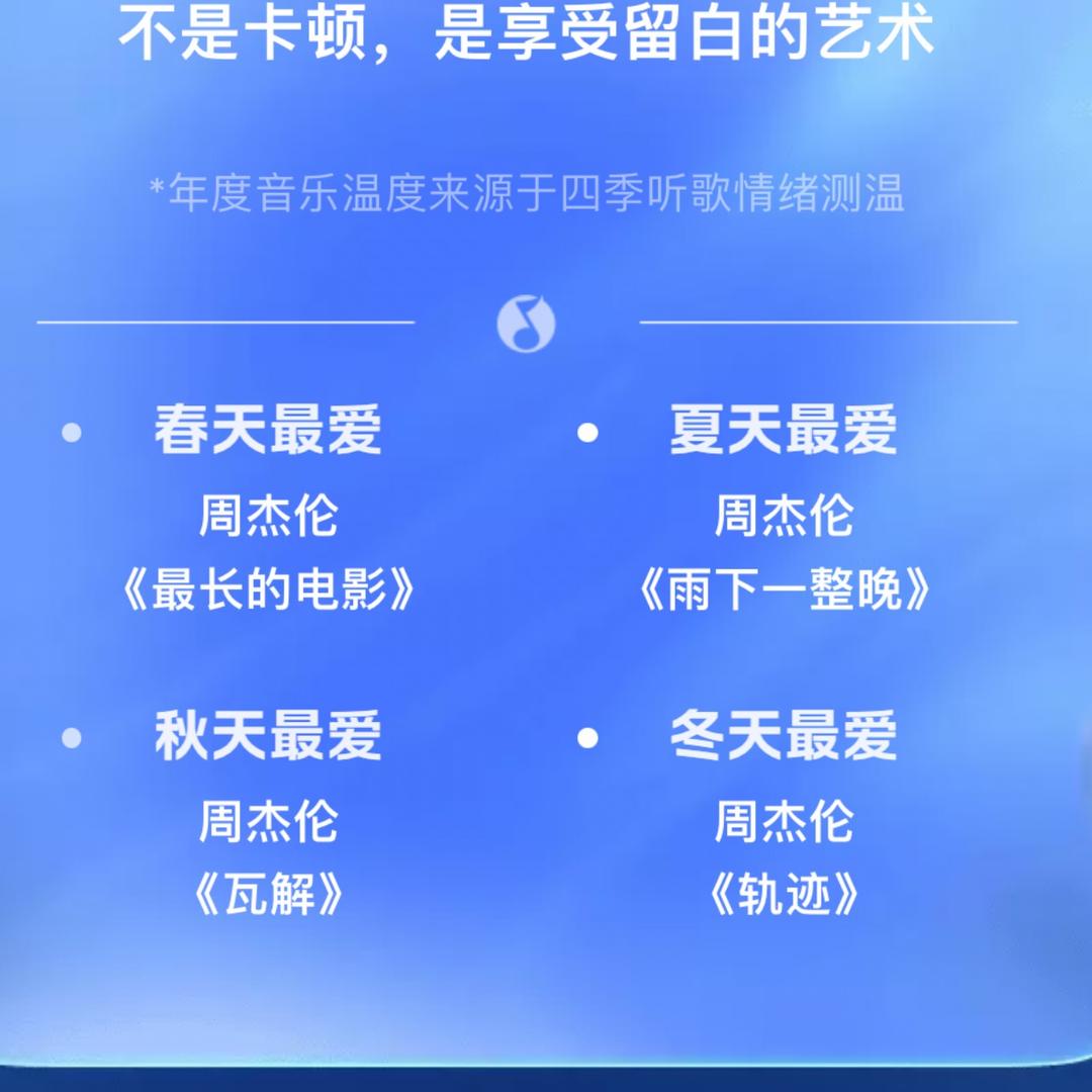 雨下一整晚