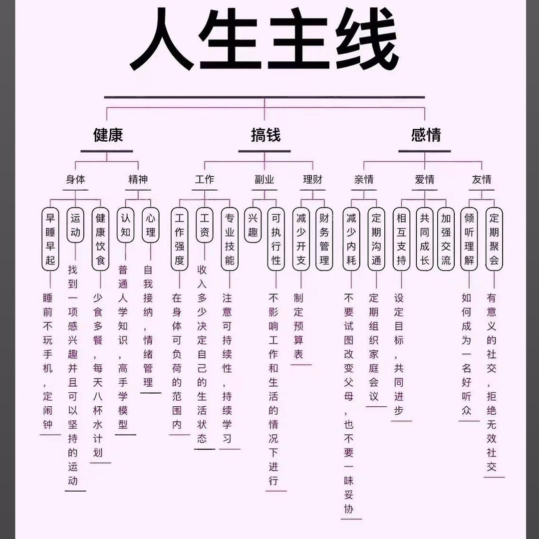 吉祥如意