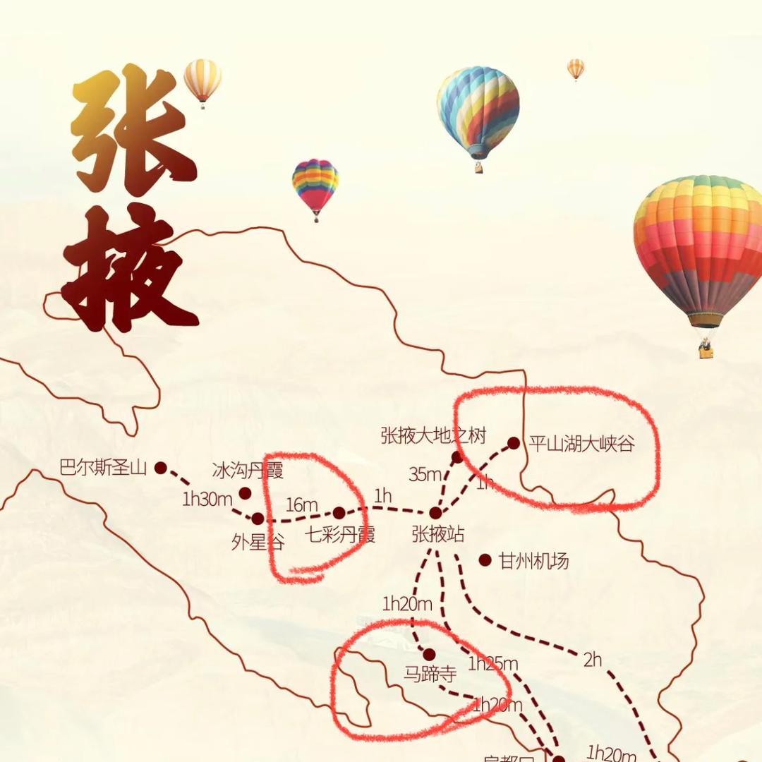 河西私旅（哈弗车队）