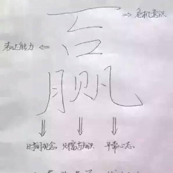 孤独战狼！