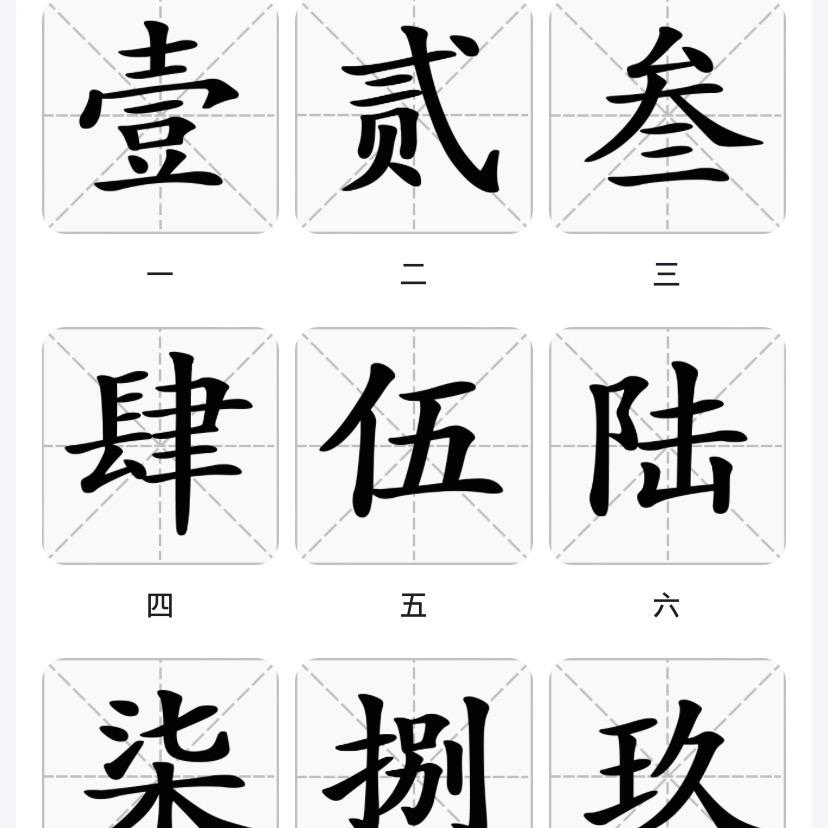 世界经济体