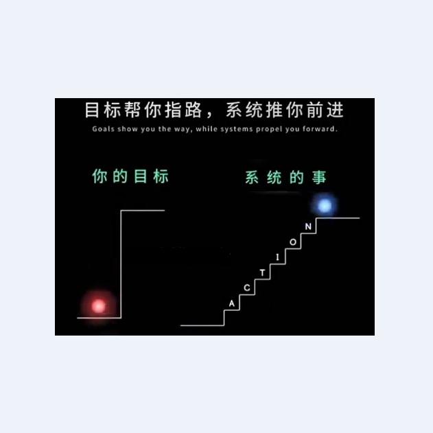 尊重客观规律的文化