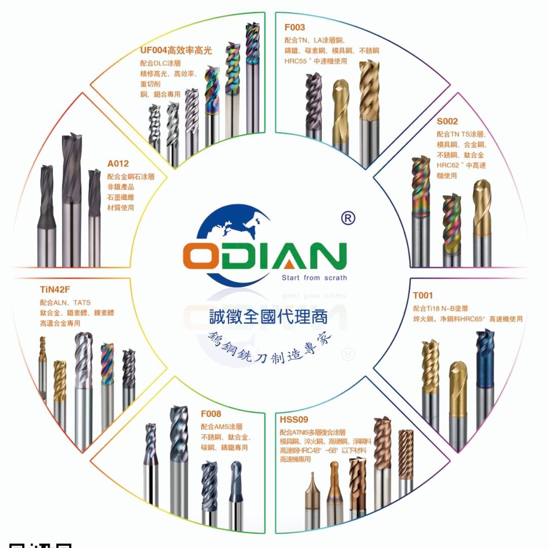 欧点精密切削工具有限公司