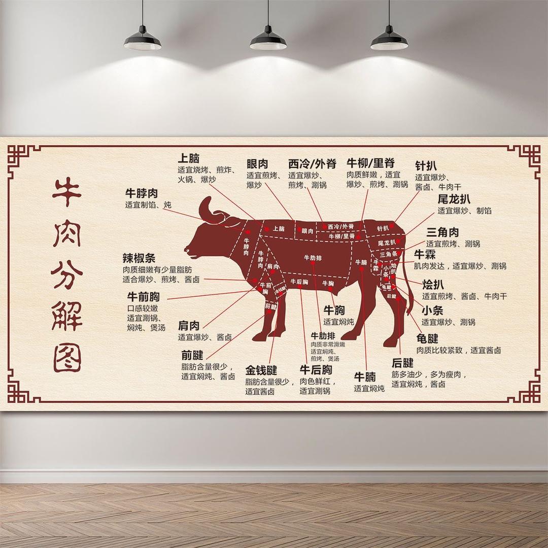傅裕记生鲜