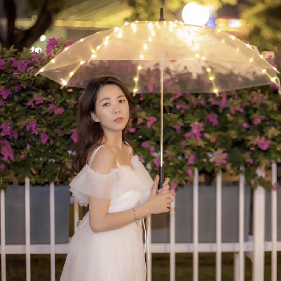 惠漫游迹