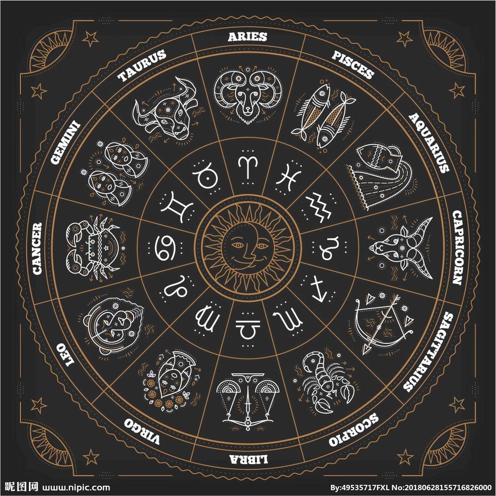 星座♈️物语