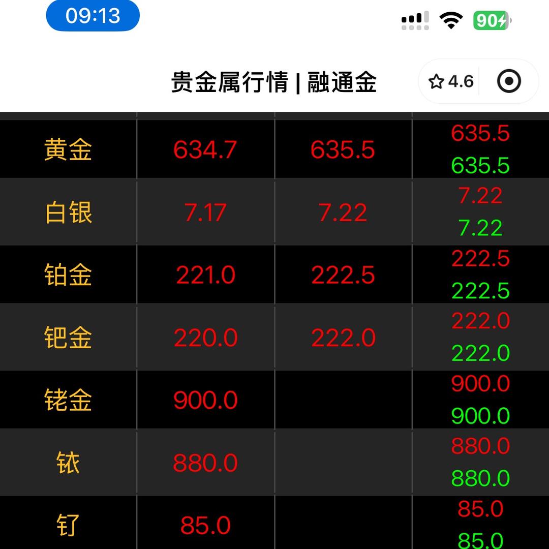 济南黄金收收收