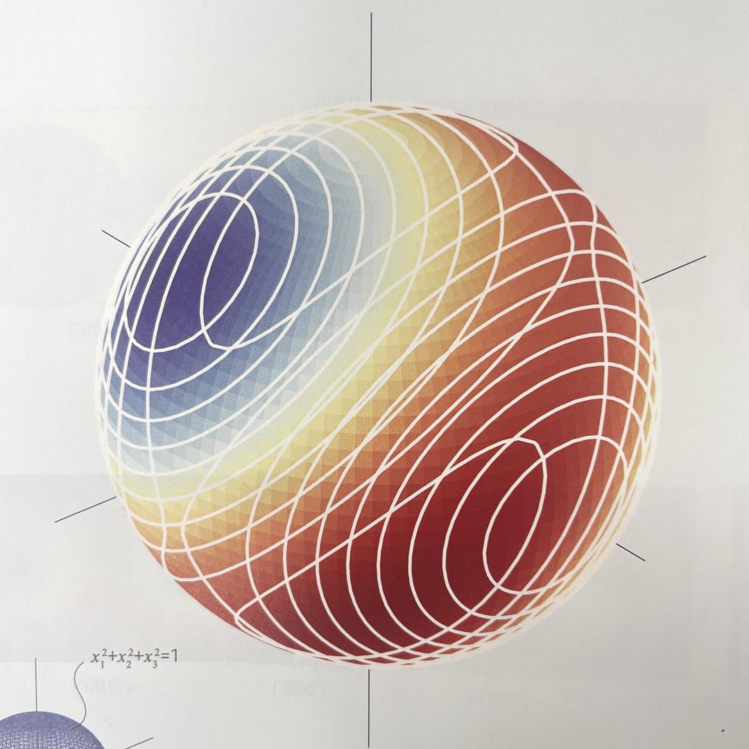 五道口数学指南
