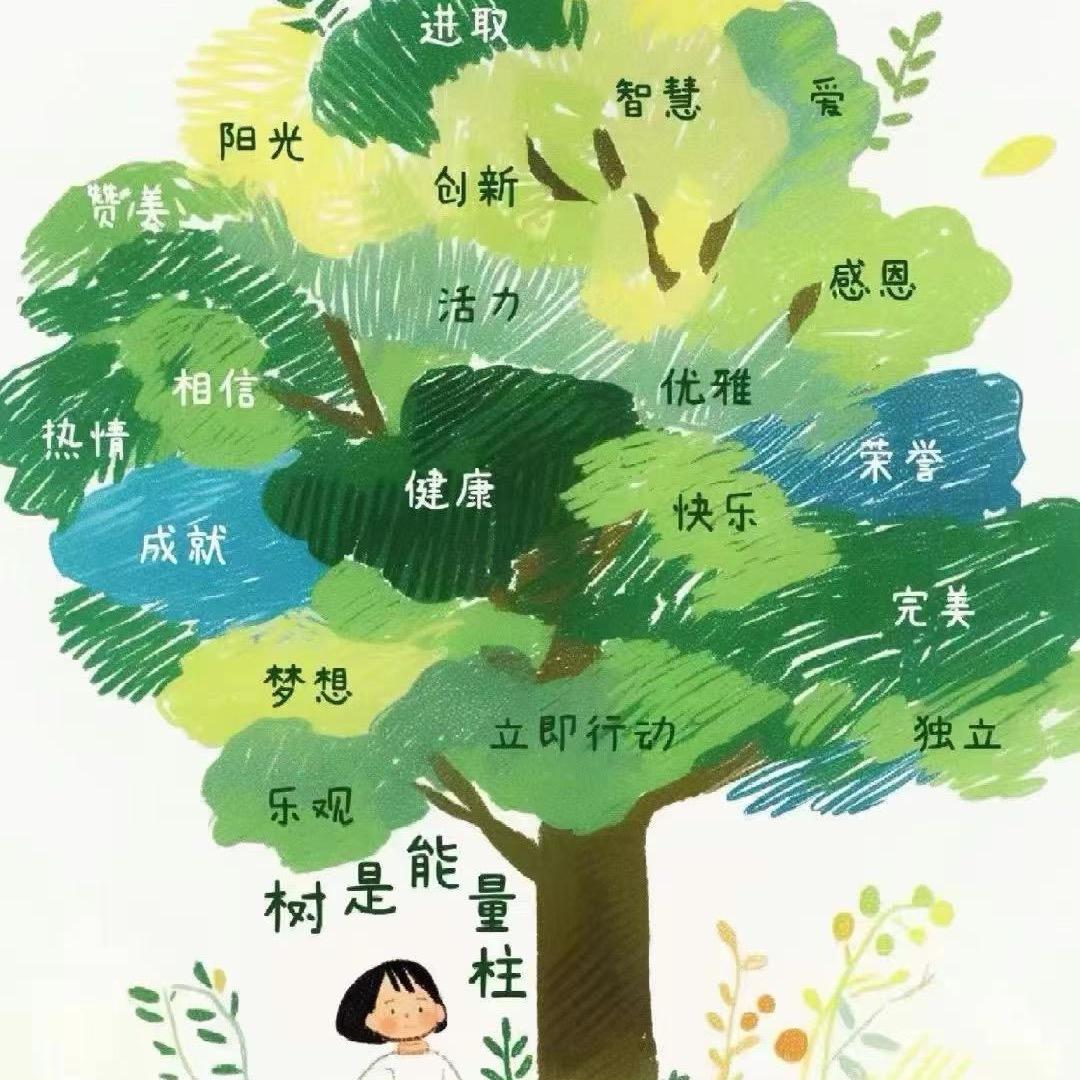 @慧盈🐳