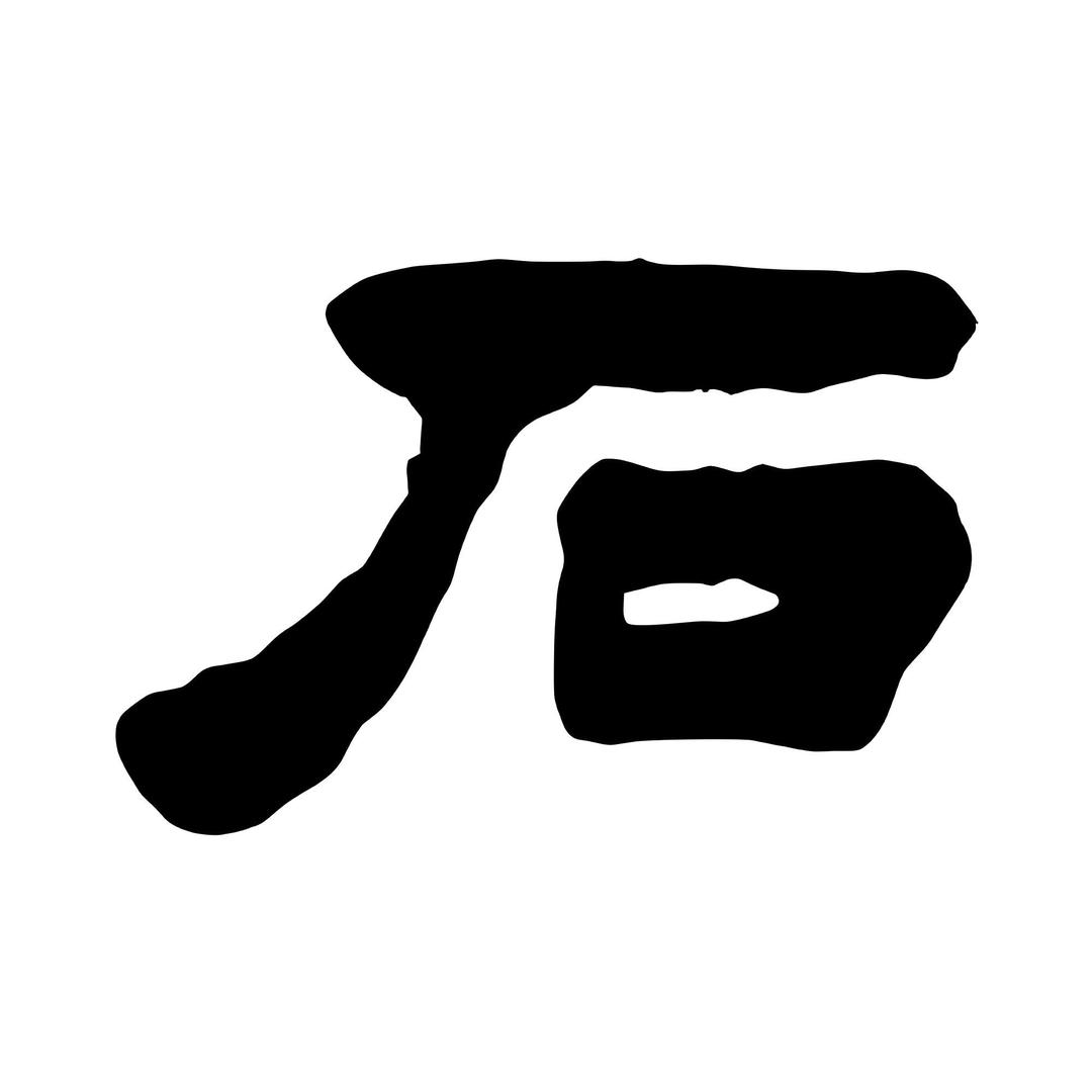 付老师收藏馆