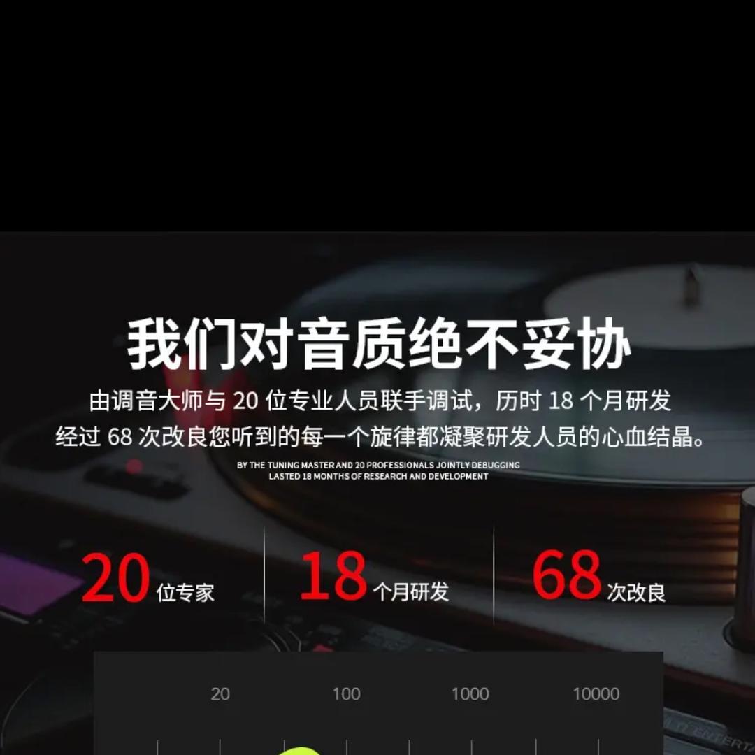 波哥车载低音炮