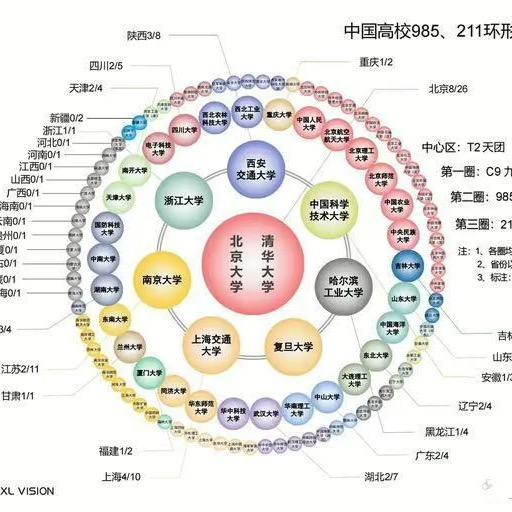爱吃小米