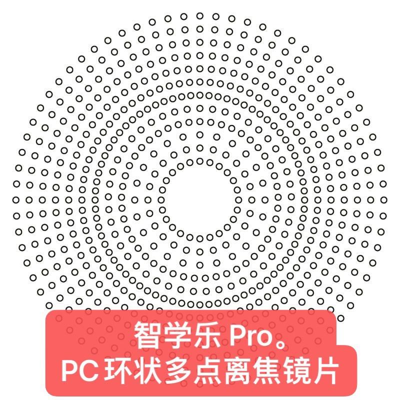 仨宝眼镜批发。镜片。镜框。代加工。