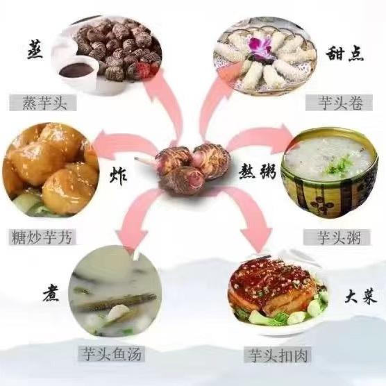 三个零