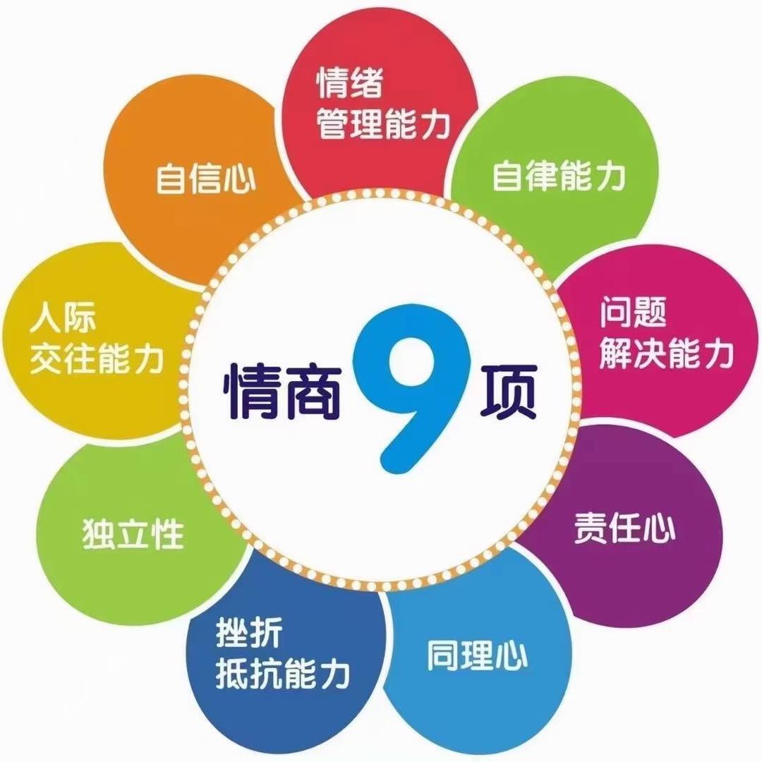 廊坊蓝天幼儿园2697134